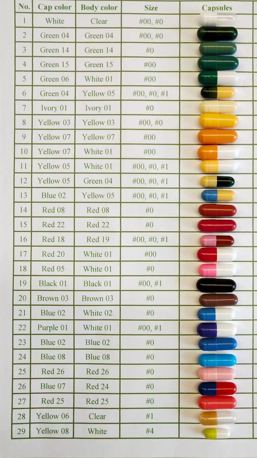 Empty capsule shell Empty capsule shell